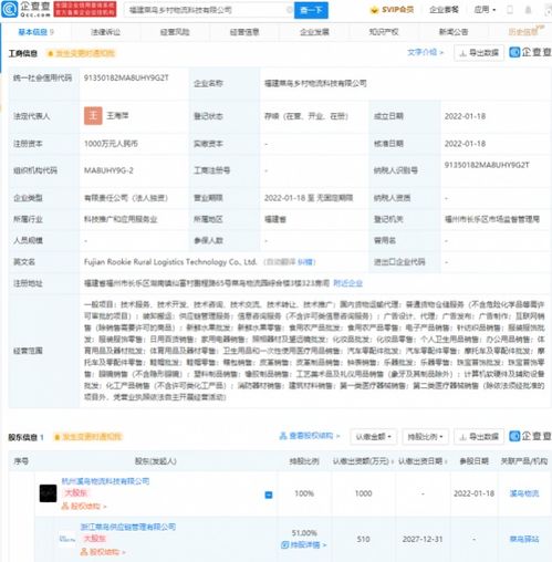 菜鳥成立鄉(xiāng)村物流科技公司，業(yè)務(wù)版圖擴(kuò)展至日用百貨與家電銷售