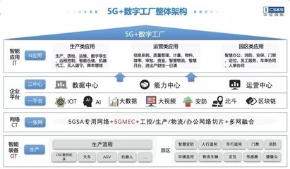 中軟國際亮相上海城博會 以大數據服務推動數字中國建設，賦能數智化轉型發展
