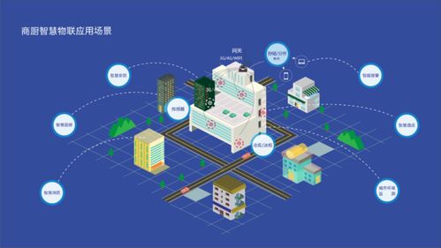 智慧廚房，智能物聯 世紀晟達引領商廚大數據服務新篇章